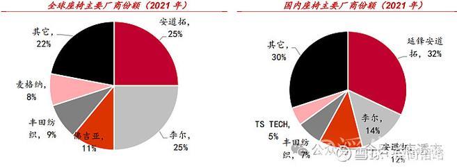 上海沿浦与成都香投全胜战绩延续 上海沿浦与成都香投全胜战绩延续