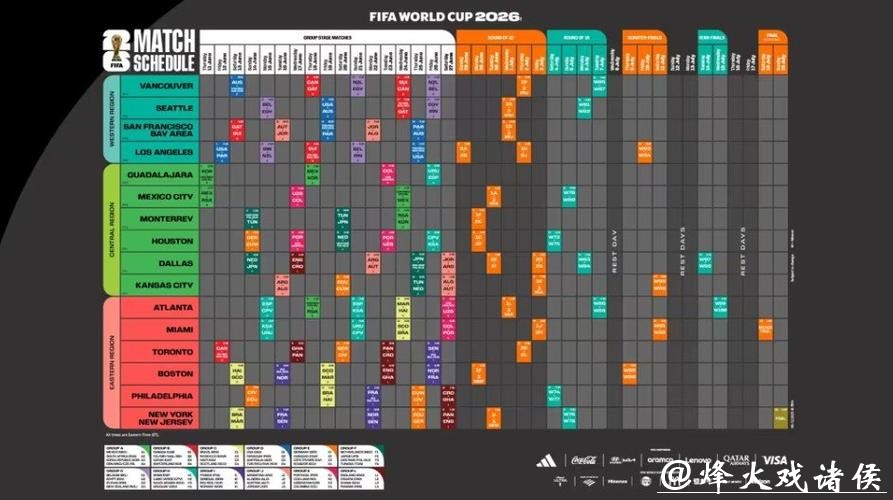 深入解析2026年世界杯赛程安排与看点