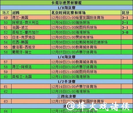 了解世界杯比分投注计算方法与策略分析 了解世界杯比分投注计算方法与策略分析
