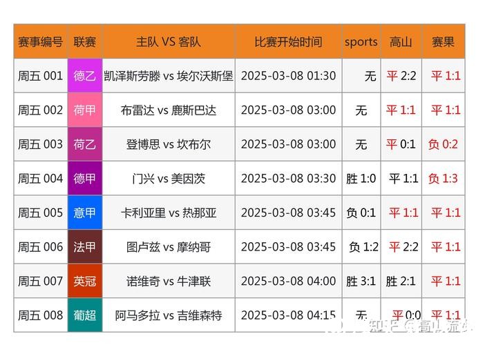 最新2023世界杯买球网站推荐大全攻略
