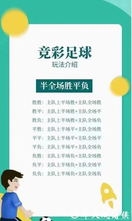 世界杯竞猜投注攻略及玩法详解