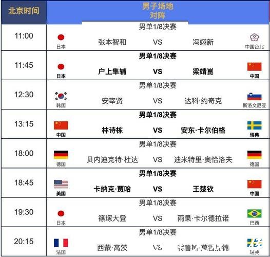 2026年世界杯直播精彩看点全解析