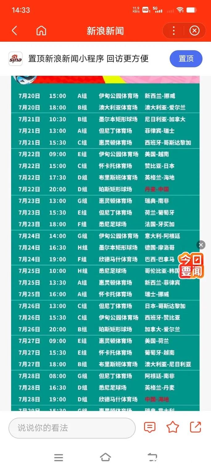 2023年世界杯赛程时间及精彩赛事安排