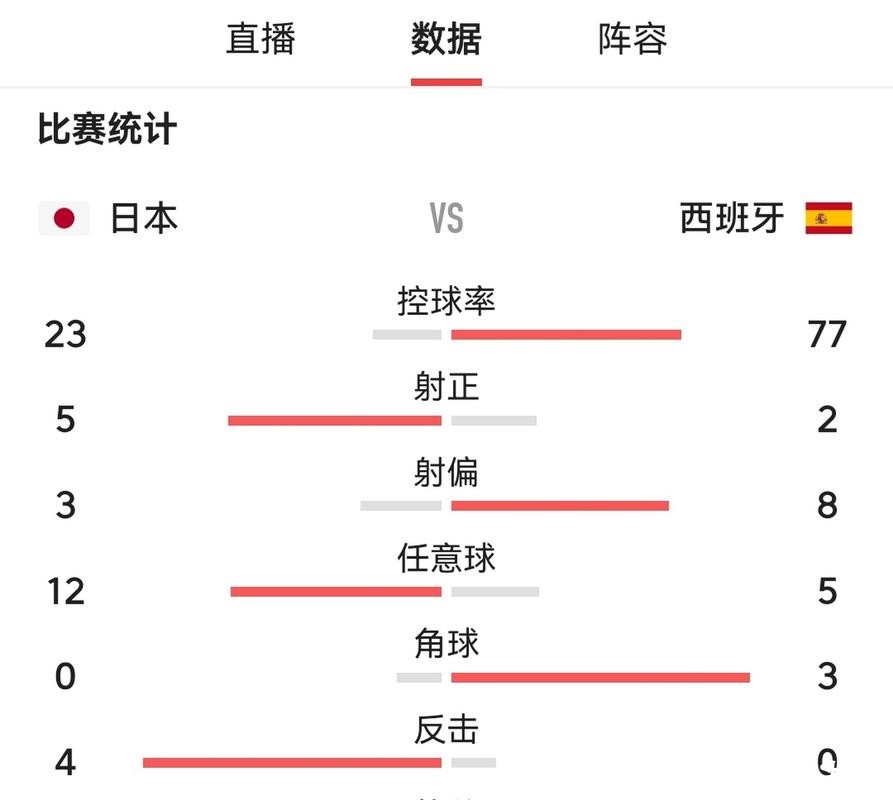 2023世界杯下注平台排名详细攻略