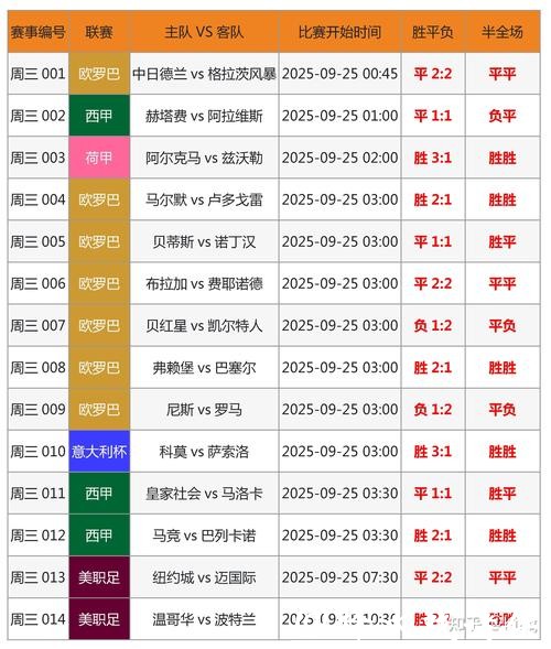 2023世界杯下注平台排名详细攻略