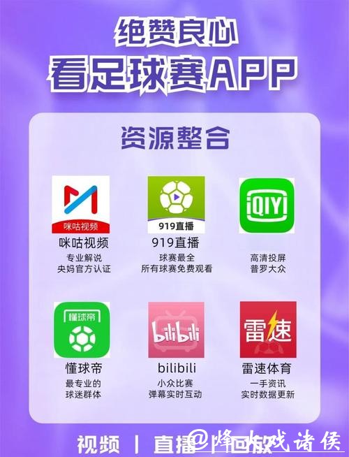 如何免费观看世界杯足球直播在线平台推荐