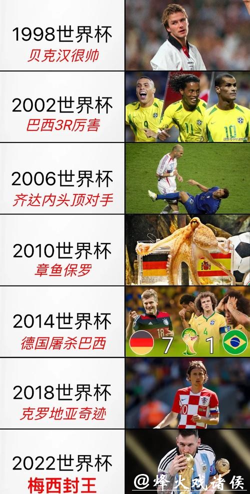 探索世界杯下注方式知乎讨论热点 探索世界杯下注方式知乎讨论热点