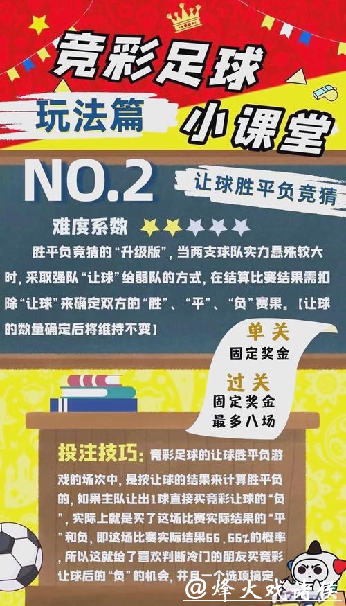 全面解析世界杯投注技巧与方法 全面解析世界杯投注技巧与方法